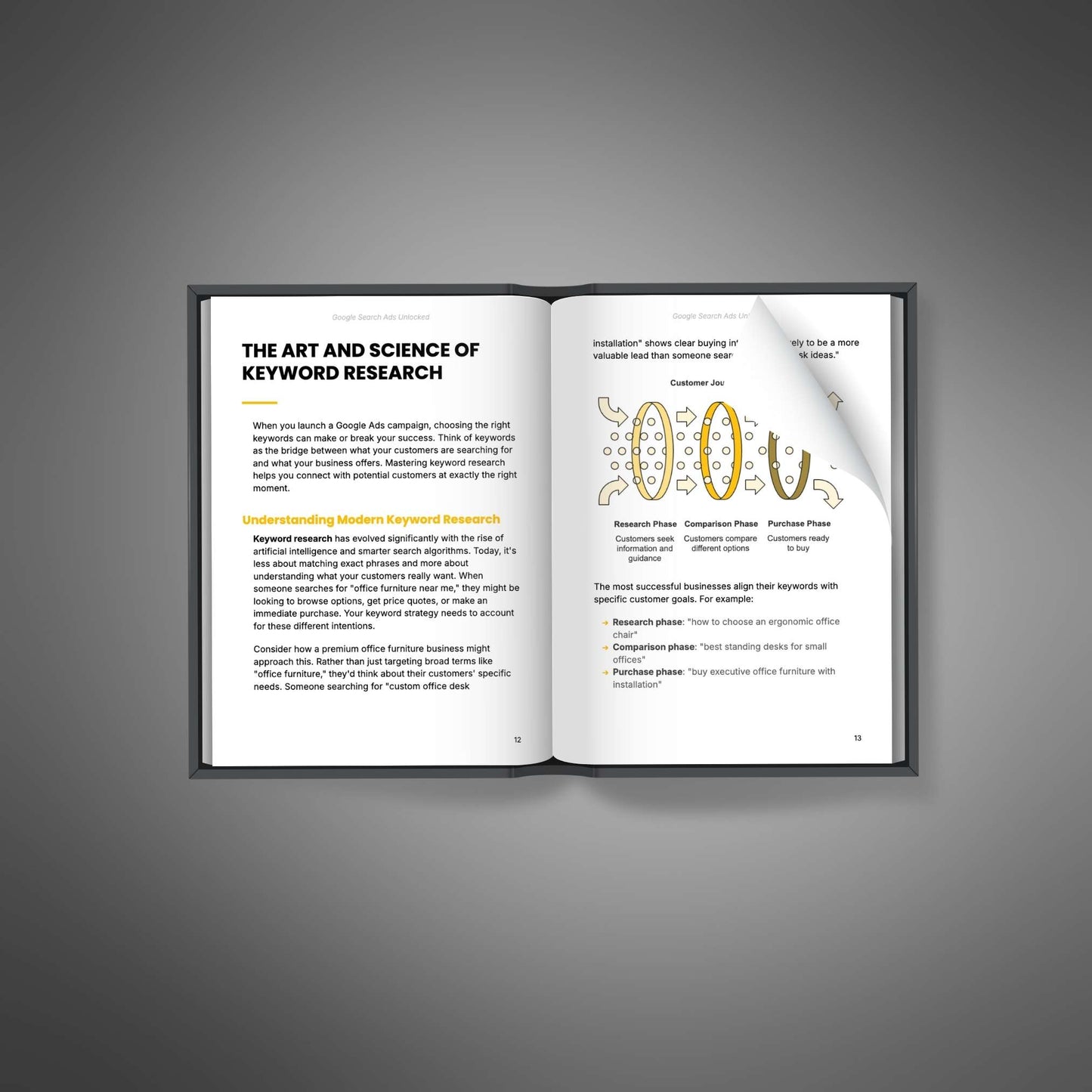 Google Search Ads Unlocked - Complete Digital Marketing Course Guide (PDF Download)