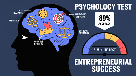 The 5-Minute Psychology Test That Predicts Entrepreneurial Success Rate
