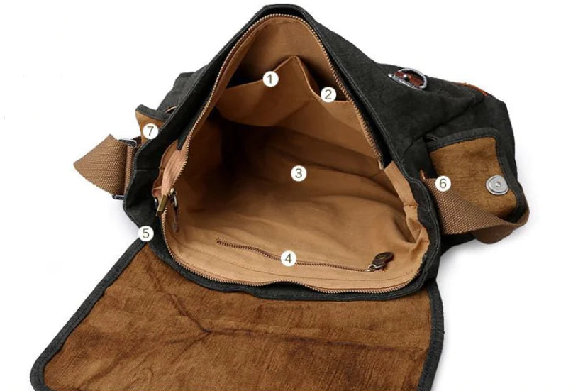 Retro Canvas Shoulder Bag for Men – Classic Style, Everyday Function