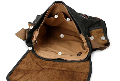 Retro Canvas Shoulder Bag for Men – Classic Style, Everyday Function
