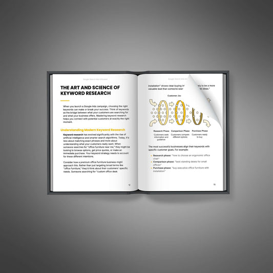 Google Search Ads Unlocked - Complete Digital Marketing Course Guide (PDF Download)