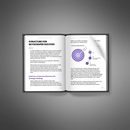 Long-Form Blog Posts That Rank | SEO Content Writing Ebook | Copywriting & Content Marketing Guide for Bloggers and Entrepreneurs