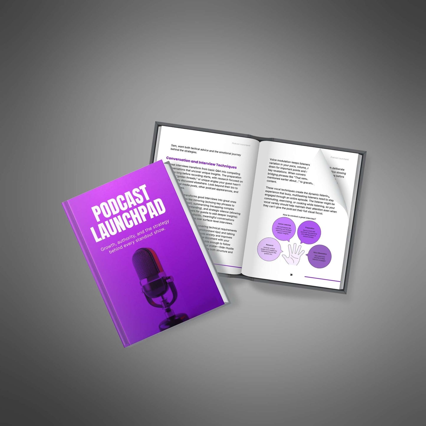 Ultimate Podcast Launch Bundle - Complete Digital Guide Collection for Content Creators & Entrepreneurs