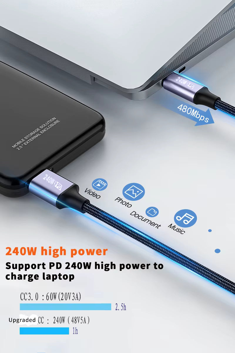 Premium USB C to USB Type C Fast Charging Cable (0.5m to 3m)