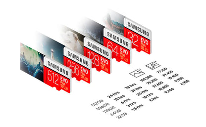 512GB Memory Card for Phones and Storage Devices